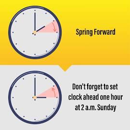 Daylight Savings Time
