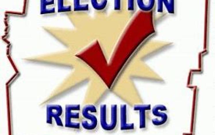 2019 Town Meeting Election Results