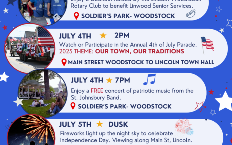 4th of July